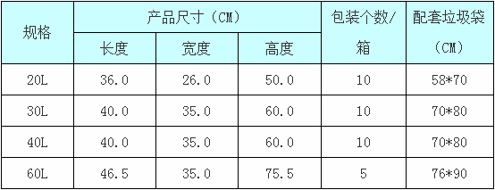 40L翻盖式生活垃圾桶在物业管理中的应用与优势