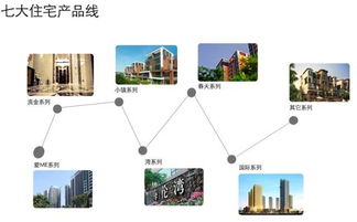 八一八校友核心企业海伦堡这19年的物业管理之路