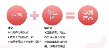 详解万达 华润 凯德 太古 中粮等地产的物业管理体系及其购物中心运营管理